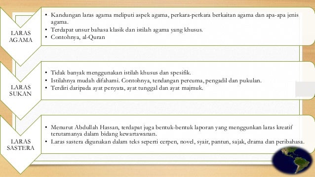 Variasi Bahasa