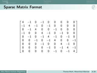Concept                         Application                                 Eigenvalues



   Sparse Matrix Format


                        4 −1 0 −1 0  0  0 0  0
                                              
                      −1 4 −1 0 −1 0   0 0  0
                                              
                       0 −1 4  0  0 −1 0 0  0
                                              
                      −1 0  0  4 −1 0 −1 0  0
                                              
                       0 −1 0 −1 4 −1 0 −1 0 
                                              
                      0
                          0 −1 0 −1 4  0 0 −1
                      0
                          0  0 −1 0 0  4 −1 0 
                                               
                      0   0  0 0 −1 0 −1 4 −1
                        0  0  0 0  0 −1 0 −1 4




Max Planck Institute Magdeburg                 Thomas Mach, Hierarchical Matrices   6/28
 