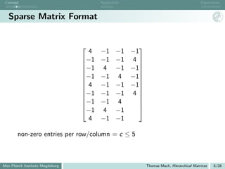 Concept                               Application                                       Eigenvalues



   Sparse Matrix Format


                                   4   −1      −1    −1
                                                      
                                 −1   −1      −1    4
                                                      
                                 −1   4       −1    −1
                                                      
                                 −1   −1      4     −1
                                                      
                                 4
                                      −1      −1    −1
                                                       
                                 −1   −1      −1    4
                                                      
                                 −1   −1      4       
                                                      
                                 −1   4       −1      
                                   4   −1      −1

       non-zero entries per row/column = c ≤ 5



Max Planck Institute Magdeburg                             Thomas Mach, Hierarchical Matrices   6/28
 
