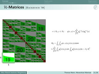 Concept                                                                                                                                                                                                                                                                                   Application                                                                Eigenvalues



                 H-Matrices                                                                                                                                     [Hackbusch ’98]



             3       3




        22 7         10       14        8    11       9                                8           5
    3   7    19      10                                                            11      8


    3   10 10        31       11        11   9        16            12             8       15 8             12                                                       11 8
                          19       10                                                                                                                           11      8

        14

        8
                 11
                 11
                          10


                              11
                                   31 11
                                        31       11
                                                                9
                                                                    16 11
                                                                         7
                                                                                                        6

                                                                                                        15
                                                                                                                 5
                                                                                                                 6
                                                                                                                                13                              8



                                                                                                                                                                    8
                                                                                                                                                                        15 9

                                                                                                                                                                             15            12                13
        11       8                                              3        3
                                                                              8                                            7        5




                                                                                                                                                                                                                                                  19
                                                                                                                           13
                               11                61                                                                                              11                                                         10 7
                                                                                                                                8

        9        16                                                 11        11                                           8    11 8




                                                                                               13                                                                           13
                                                                25
                                             9

                                             7
                                                  3




                                                      11        10
                                                                         10

                                                                         19   11                                                             6        5
                                                                                                                                                                                                        13
                                                                                                                                                                                                        8
                                                                                                                                                                                                             8

                                                                                                                                                                                                             11   9                                                                                                                               k
             11 16
                                                  3




                                                                                                                               11                                                                                          11                                                                                                                           x,s       y ,t
             11      8
                                             8        11            11        31                                                             15       6                                                 9         15
                                                                                                                                                                                                                                                                                                        x ∈ Ωs , y ∈ Ωt :          g (x, y ) ≈         gp     (x)gp (y )
        8    8       15                                                                                 10       10        15       9

        5        8             11                                                       61              3




                                                                                                        6        14        9        11           10                                                                                  10 7                                                                                                        p=1
                                                          13
                              6         15                                             10      3   6    25   10       6                                                                                                          13       8


             12               5         6                                              10          14 6
                                                                                                        10   19


                                                                                                             10
                                                                                                                      10


                                                                                                                      31       10                16                                                                              9
                                                                                                                                                                                                                                      11



                                                                                                                                                                                                                                      8
                                                                                                                                                                                                                                              8


                                                                                                                                                                                                                                              15        11                   12

                                                                                                                                                                                 20
                                                      13   8
                                             7        8    11                          15          9                                         10       10
                                             5        8             11                 8           11       10                 51            7    9
                                                                                                                                                  3
                                                                                                                                                           7
                                                                                                                                                           3
                                                                                                                                                                                                                                                                            9             7
                                                                    6         15                                           10                25       11                                                                                                                        8

                 13                                                                                                                                                                                                                       13
                                                                                                                                    7                                                                                                                                   13


                                                 11                 5         6         10 16                              10
                                                                                                                                    9

                                                                                                                                    7
                                                                                                                                         3




                                                                                                                                         3
                                                                                                                                             11
                                                                                                                                                  25
                                                                                                                                                  10
                                                                                                                                                           10

                                                                                                                                                           19                                                                                                           9
                                                                                                                                                                                                                                                                             13
                                                                                                                                                                                                                                                                             8
                                                                                                                                                                                                                                                                                     8

                                                                                                                                                                                                                                                                                     11
                                                                                                                                                                                                                                                                                          11
                                                                                                                                                                                                                                                                                                       Mji =               g (x, y )ψj (x)ψi (y )dydx
                          11       8                                                                                                                                              3   7


                          8        15   8                                                                                                                           39       10       10       10                                6        5
             10
                                                                                                                                                                                  3




                                                                                                                                                                                                            15 10                                       11
                              9         15                                                                                                                      3
                                                                                                                                                                    10  3
                                                                                                                                                                             25 7          10
                                                                                                                                                                                           3
                                                                                                                                                                                                   6
                                                                                                                                                                                                   3
                                                                                                                                                                                                                                 13       6
                                                                                                                                                                                                                                                                                                                  Ω    Ω
                                                          13
                                                                                                                                                                7       10   7        22 7         10                  11   9                          8           5



             7                 12                                                                                                                                   10
                                                                                                                                                                             10


                                                                                                                                                                             6
                                                                                                                                                                                  3




                                                                                                                                                                                  3
                                                                                                                                                                                      7


                                                                                                                                                                                      10 10
                                                                                                                                                                                           19      10


                                                                                                                                                                                                   31       11         9    16       12
                                                                                                                                                                                                                                                   11



                                                                                                                                                                                                                                                   8
                                                                                                                                                                                                                                                           8


                                                                                                                                                                                                                                                           15 8
                                                                                                                                                                                                                                                                             12                              k
                                                                                                                                                                                                                                                                                                                       x                     y                           T

                                                                                                       20
                                                                13

                                                                                                                                                                                                                                                                                                                      gp (x)ψj (x)dx        gp (y )ψi (y )dy = Aj· Bi·
                                                                         8


                                                 10
                                                                8


                                                                    9
                                                                         11   8
                                                                              15                                                                                     15                    11
                                                                                                                                                                                                        34
                                                                                                                                                                                                        10
                                                                                                                                                                                                                  10

                                                                                                                                                                                                                  25
                                                                                                                                                                                                                       13


                                                                                                                                                                                                                       7
                                                                                                                                                                                                                            10
                                                                                                                                                                                                                            11
                                                                                                                                                                                                                                                                        6

                                                                                                                                                                                                                                                                        13
                                                                                                                                                                                                                                                                                5
                                                                                                                                                                                                                                                                                6         11           ≈
                                                                                                                                                                                                                                                                                                                  Ω                     Ω
                 13                                                                                                                                                                                                                       13                                                                p=1
                                                                                                                                                                                      11       8        13        7



                                                 7                  11                                                                                               10               9        16       10        11       61                                               11 23
                                                                                                        13       9                                                  6        13                                                  20       9            9           7
                                                                                                             11       8                                                                                                                                        3   7

                                                                                        9               8    8        15                                            5        6             12                                    9        39 10                3   10       15 10

                                                                                                                                12                                                                           13
                                                                                                                                                                                           11      8




s                                                                                       7                   11                                                       11
                                                                                                                                                                                      8

                                                                                                                                                                                      5
                                                                                                                                                                                           8

                                                                                                                                                                                               8
                                                                                                                                                                                                   15                            9

                                                                                                                                                                                                                                 7
                                                                                                                                                                                                                                      3




                                                                                                                                                                                                                                      7
                                                                                                                                                                                                                                          10  3




                                                                                                                                                                                                                                              10        61 10
                                                                                                                                                                                                                                                                                          15
                                                                                                                                                                                                                                                                                          9
                                                                                                                                                                                                                                                                                               9

                                                                                                                                                                                                                                                                                               11




                          19
                                                                                                                                             13       9                                                 6         13                                                    20      9         9    7


                                                                                                                               9             8
                                                                                                                                                  13
                                                                                                                                                  8
                                                                                                                                                           8
                                                                                                                                                           11                                           5         6        10        15                 10              9       34 10          13




                                                                                               12                              7                 11                         12                              11             23        10
                                                                                                                                                                                                                                                       15
                                                                                                                                                                                                                                                       8
                                                                                                                                                                                                                                                                   9
                                                                                                                                                                                                                                                                   11
                                                                                                                                                                                                                                                                        9
                                                                                                                                                                                                                                                                        7
                                                                                                                                                                                                                                                                                10
                                                                                                                                                                                                                                                                                13        51


                                        t

Max Planck Institute Magdeburg                                                                                                                                                                                                                                                                                                 Thomas Mach, Hierarchical Matrices              11/28
 