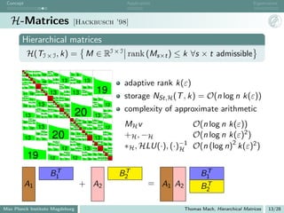 Concept                                                                                                                                                                                                                                                                                                 Application                                      Eigenvalues



   H-Matrices                                                                                                                                                                    [Hackbusch ’98]

       Hierarchical matrices
                            H(TI × I , k) = M ∈ RI × I rank (Ms×t ) ≤ k ∀s × t admissible
                3       3




           22 7         10       14        8    11       9                                8           5
       3   7    19      10                                                            11      8


       3   10 10        31       11        11   9        16            12             8       15 8             12                                                        11 8
                             19       10                                                                                                                            11      8

                    11                                                                                              5
                                                                                                                                   13                                                                            13
                                                                                                                                                                                                                                                                                                         adaptive rank k(ε)
           14                10       31 11                                                                6                                                        8       15 9

           8        11           11        31       11                 16 11                               15       6                                                   8        15            12
           11       8                                              9        7    8                                            7         5
                                                                   3        3




                                                                                                                                                                                                                                                      19
                                                                                                                              13
                                  11                61                                                                                               11                                                         10 7
                                                                                                                                   8

           9        16                                                 11        11                                           8    11   8




                                                                                                  13                                                                            13
                                                9    3             25       10                                                                                                                              13   8

                                                         11                      11                                                              6        5                                                           9




                                                                                                                                                                                                                                                                                                         storage NSt,H (T , k) = O(n log n k(ε))
                                                7                  10       19                                                                                                                              8    11


                11 16
                                                     3




                                                8        11            11        31                                               11             15       6                                                 9         15       11
                11      8


           8    8       15                                                                                 10       10        15        9

           5        8             11                                                       61              3




                                                                                                           6        14        9         11           10                                                                                  10 7

                                                             13
                                 6         15                                             10      3   6    25   10       6                                                                                                           13       8


                12
                                                                                                           10   19       10

                                                                                                                                                     16
                                                                                                                                                                                                                                          11      8

                                                                                                                                                                                                                                                                                 12
                                                                                                                                                                                                                                                                                                         complexity of approximate arithmetic
                                 5         6                                              10          14 6      10       31       10                                                                                                 9    8       15        11


                                                                                                                                                                                     20
                                                         13   8
                                                7        8    11                          15          9                                          10       10
                                                5        8             11                 8           11       10                 51             7    9
                                                                                                                                                      3
                                                                                                                                                               7
                                                                                                                                                               3
                                                                                                                                                                                                                                                                                9             7
                                                                       6         15                                           10                 25       11                                                                                                                        8

                    13                                                                                                                                                                                                                        13
                                                                                                                                        7                                                                                                                                   13


                                                    11                 5         6         10 16                              10
                                                                                                                                        9

                                                                                                                                        7
                                                                                                                                             3




                                                                                                                                             3
                                                                                                                                                 11
                                                                                                                                                      25
                                                                                                                                                      10
                                                                                                                                                               10

                                                                                                                                                               19                                                                                                           9
                                                                                                                                                                                                                                                                                 13
                                                                                                                                                                                                                                                                                 8
                                                                                                                                                                                                                                                                                         8

                                                                                                                                                                                                                                                                                         11
                                                                                                                                                                                                                                                                                              11
                             11       8                                                                                                                                               3   7




                                                                                                                                                                                                                                                                                                                            O(n log n k(ε))
                                                                                                                                                                        39                         10                                         5


                                                                                                                                                                                                                                                                                                         MH v
                             8        15   8                                                                                                                                     10       10                                         6

                10
                                                                                                                                                                                      3




                                 9         15                                                                                                                       3
                                                                                                                                                                        10  3
                                                                                                                                                                                 25 7          10
                                                                                                                                                                                               3
                                                                                                                                                                                                       6
                                                                                                                                                                                                       3
                                                                                                                                                                                                                15 10                13       6             11

                                                             13
                                                                                                                                                                    7       10   7        22 7         10                  11   9                          8           5



                7                 12                                                                                                                                    10
                                                                                                                                                                                 10


                                                                                                                                                                                 6
                                                                                                                                                                                      3   7


                                                                                                                                                                                          10 10
                                                                                                                                                                                               19      10


                                                                                                                                                                                                       31       11         9    16       12
                                                                                                                                                                                                                                                       11



                                                                                                                                                                                                                                                       8
                                                                                                                                                                                                                                                               8


                                                                                                                                                                                                                                                               15 8
                                                                                                                                                                                                                                                                                 12
                                                                                                                                                                                                                                                                                                                            O(n log n k(ε)2 )
                                                                                                                                                                                      3




                                                                                                          20                                                                                                                                                                                             +H , −H
                                                                   13       8
                                                                   8        11   8                                                                                                                          34        10   13   10                                          6       5
                                                    10                 9         15                                                                                      15                    11           10        25   7    11                                          13      6         11

                    13                                                                                                                                                                                                                        13
                                                                                                                                                                                          11       8        13        7



                                                    7                  11                                                                                                10               9        16       10        11       61                                               11 23


                                                                                                                                                                                                                                                                                                         ∗H , HLU(·), (·)−1 O(n (log n)2 k(ε)2 )
                                                                                                           13       9                                                   6        13                                                  20       9            9           7
                                                                                                                11       8                                                                                                                                         3   7

                                                                                           9               8    8        15                                             5        6             12                                    9        39 10                3   10       15 10

                                                                                                                                   12                                                                            13                                                                                                      H
                                                                                                                                                                                               11      8


                                                                                                                                                                                          8    8       15                            9        10                                              15   9

                                                                                           7                   11                                                        11               5        8                                 7
                                                                                                                                                                                                                                          3




                                                                                                                                                                                                                                          7
                                                                                                                                                                                                                                                  3




                                                                                                                                                                                                                                                  10        61 10                             9    11




                             19
                                                                                                                                                 13       9                                                 6         13                                                    20      9         9    7


                                                                                                                                  9              8
                                                                                                                                                      13
                                                                                                                                                      8
                                                                                                                                                               8
                                                                                                                                                               11                                           5         6        10        15                 10              9       34 10          13




                                                                                                  12                              7                  11                         12                              11             23        10
                                                                                                                                                                                                                                                           15
                                                                                                                                                                                                                                                           8
                                                                                                                                                                                                                                                                       9
                                                                                                                                                                                                                                                                       11
                                                                                                                                                                                                                                                                            9
                                                                                                                                                                                                                                                                            7
                                                                                                                                                                                                                                                                                    10
                                                                                                                                                                                                                                                                                    13        51




                                                                                                   T
                                                                                                  B1                                                                                                                                                                                                     T
                                                                                                                                                                                                                                                                                                        B2                          T
                                                                                                                                                                                                                                                                                                                                   B1
                A1                                                                                                                                                                                  + A2                                                                                                          = A1 A2           T
                                                                                                                                                                                                                                                                                                                                   B2

Max Planck Institute Magdeburg                                                                                                                                                                                                                                                                                              Thomas Mach, Hierarchical Matrices   13/28
 