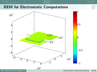 Concept                                        Application                                           Eigenvalues



   BEM for Electrostatic Computations
                                                                                          1
             3
           ·10


             4                                                                            0.5

             2
                                                   +2V
                                                                  +5V                     0
             0
                                                     −5V
           −2
                                                                                          −0.5
           −4
                                                                    2
             −4
                     −2                                       0             ·103
                                 0
                                     2               −2                                   −1
                                            4
                                         ·103
Max Planck Institute Magdeburg                                          Thomas Mach, Hierarchical Matrices   20/28
 