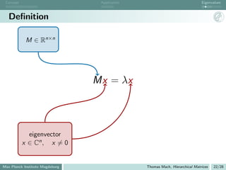 Concept                          Application                                 Eigenvalues



   Deﬁnition

            M ∈ Rn×n




                                 Mx = λx



             eigenvector
           x ∈ Cn , x = 0


Max Planck Institute Magdeburg                  Thomas Mach, Hierarchical Matrices   22/28
 