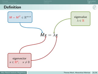 Concept                          Application                                 Eigenvalues



   Deﬁnition

           M = M T ∈ Rn×n                                    eigenvalue
                                                               λ∈R



                                 Mx = λx



             eigenvector
           x ∈ Rn , x = 0


Max Planck Institute Magdeburg                  Thomas Mach, Hierarchical Matrices   22/28
 