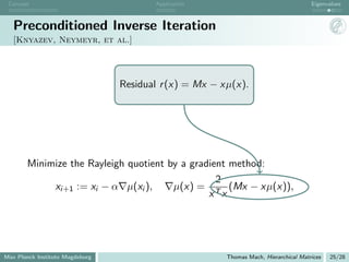 Concept                                Application                                   Eigenvalues



   Preconditioned Inverse Iteration
   [Knyazev, Neymeyr, et al.]




                                 Residual r (x) = Mx − xµ(x).




       Minimize the Rayleigh quotient by a gradient method:
                                                 2
            xi+1 := xi − α µ(xi ),     µ(x) = T (Mx − xµ(x)),
                                               x x




Max Planck Institute Magdeburg                          Thomas Mach, Hierarchical Matrices   25/28
 