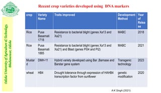 Molecular marker assisted selection - Smart breeding | PPTX