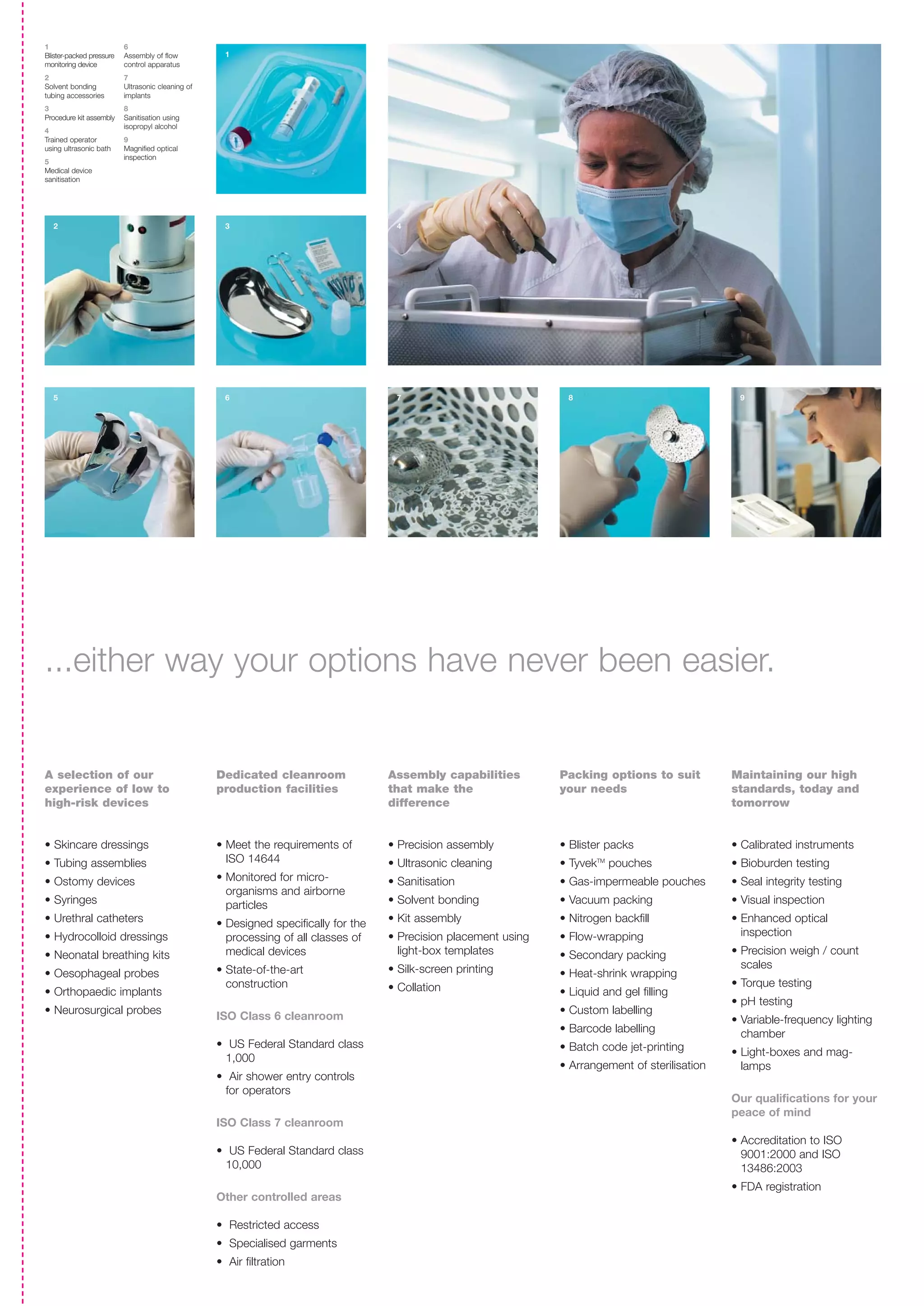 Hunt Developments (UK) Limited Services Literature