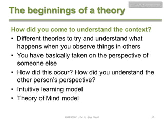 HMB300 - Neuroscience

The beginnings of a theory
How did you come to understand the context?
• Different theories to try and understand what
happens when you observe things in others
• You have basically taken on the perspective of
someone else
• How did this occur? How did you understand the
other person’s perspective?
• Intuitive learning model
• Theory of Mind model
HMB300H1 - Dr. JU - Bye Class!

20

 