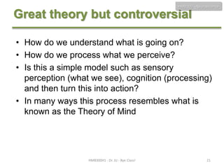 HMB300 - Neuroscience

Great theory but controversial
• How do we understand what is going on?
• How do we process what we perceive?
• Is this a simple model such as sensory
perception (what we see), cognition (processing)
and then turn this into action?
• In many ways this process resembles what is
known as the Theory of Mind

HMB300H1 - Dr. JU - Bye Class!

21

 
