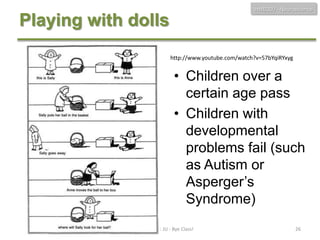 HMB300 - Neuroscience

Playing with dolls
http://www.youtube.com/watch?v=57bYqiRYxyg

• Children over a
certain age pass
• Children with
developmental
problems fail (such
as Autism or
Asperger’s
Syndrome)
HMB300H1 - Dr. JU - Bye Class!

26

 