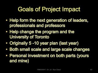 HMB300H1 - Dr. JU - Bye Class!

60

 