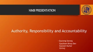 HMB PRESENTATION
Authority, Responsibility and Accountability
- Gaurang Sarang
Gautham Binoy Dev
Gautam Kumar
Giriraj
 
