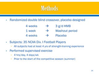 •   Randomized double blind crossover, placebo designed
                 4 weeks                  3 g/d HMB
                 1 week                   Washout period
                 4 weeks                  Placebo
•   Subjects: 35 NCAA Div. I Football Players
    • All subjects had at least 4 yrs of strength-training experience
•   Performed supervised exercise
    • 4 hrs/day, 4 days/wk
    • Prior to the start of the competitive season (summer)



                                                                        26
 