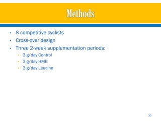 •   8 competitive cyclists
•   Cross-over design
•   Three 2-week supplementation periods:
    • 3 g/day Control
    • 3 g/day HMB
    • 3 g/day Leucine




                                            30
 