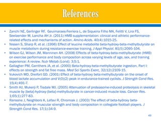 •   Zanchi NE, Gerlinger RF, Geuimaraes-Ferriera L, de Siqueira Filho MA, Felitti V, Lira FS,
    Seelaender M, Lancha AH Jr. (2011) HMB supplementation: clinical and athletic performance-
    related effects and mechanisms of action. Amino Acids. 40(4):1015-25.
•   Nissen S, Sharp R, et al. (1996) Effect of leucine metabolite beta-hydroxy-beta-methylbutyrate on
    muscle metabolism during resistance-exercise training. J Appl Physiol. 81(5):2095-104.
•   Wilson GJ, Wilson JM, Manninen AH. (2008) Effects of beta-hydroxy-beta-methylbutyrate (HMB)
    on exercise performance and body composition across varying levels of age, sex, and training
    experience: A review. Nutr Metab (Lond). 3;5:1.
•   Gallagher PM, Carrithers JA, et al. (2000) Beta-hydroxy-beta-methylbutyrate ingestion, Part I:
    effects on strength and fat free mass. Med Sci Sports Exerc. 32(12):2109-15.
•   Vukovich MD, Dreifort GD. (2001) Effect of beta-hydroxy beta-methylbutyrate on the onset of
    blood lactate accumulation and V(O)(2) peak in endurance-trained cyclists. J Strength Cond Res.
    15(4):491-7.
•   Smith HJ, Mukerji P, Tisdale MJ. (2005) Attenuation of proteasome-induced proteolysis in skeletal
    muscle by {beta}-hydroxy-{beta}-methylbutyrate in cancer-induced muscle loss. Cancer Res.
    1;65(1):277-83.
•   Ransone J, Neighbors K, Lefavi R, Chromiak J. (2003) The effect of beta-hydroxy beta-
    methylbutyrate on muscular strength and body composition in collegiate football players. J
    Strength Cond Res. 17(1):34-9.
                                                                                                49
 