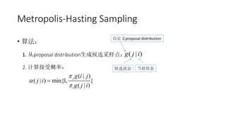 Metropolis-Hasting Sampling
• 算法：
1. 从proposal distribution生成候选采样点：
2. 计算接受概率：
( | )g j i
自定义proposal distribution
当前状态候选状态
( | )
( | ) min{1, }
( | )
j
i
g i j
j i
g j i




 
