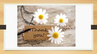 Hormonal method of contraception 