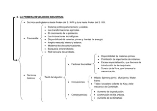 3
2. LA PRIMERA REVOLUCIÓN INDUSTRIAL:
 Se inicia en Inglaterra desde finales del S. XVIII y dura hasta finales del S. XIX.
 Favorecida:
 Sectores
básicos:
 Sistema político parlamentario y estable.
 Las transformaciones agrícolas.
 El crecimiento de la población.
 Las innovaciones tecnológicas.
 Disponibilidad de materias primas y fuentes de energía.
 Amplio mercado interior y exterior.
 Moderna red de comunicaciones.
 Burguesía emprendedora.
 Red bancaria desarrollada.
Textil del algodón:
 Factores favorables:
 Innovaciones:
 Consecuencias:
 Disponibilidad de materias primas.
 Prohibición de importación de indianas.
 Escasa especialización, que favorece la
introducción de la maquinaria.
 Dureza de la fibra, que favorece la
mecanización.
 Hilado: Spinning jenny, Mule jenny, Water
frame.
 Tejido: lanzadera volante de Kay y telar
mecánico de Cartwrigth.
 Aumento de la producción.
 Disminución de los precios.
 Aumento de la demanda.
 