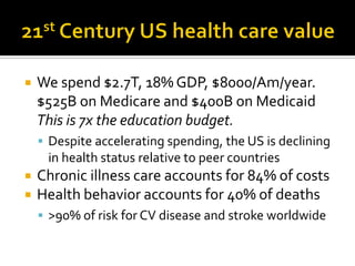  We spend $2.7T, 18% GDP, $8000/Am/year.
$525B on Medicare and $400B on Medicaid
This is 7x the education budget.
 Despite accelerating spending, the US is declining
in health status relative to peer countries
 Chronic illness care accounts for 84% of costs
 Health behavior accounts for 40% of deaths
 >90% of risk for CV disease and stroke worldwide
 