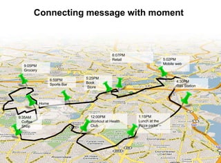 6:07PMRetail5:02PMMobile web9:05PMGrocery5:25PMBook Store4:30PMGas Station 6:59PMSports BarHome1:15PMLunch at the Pizza parlor – 12:00PMWorkout at Health Club9:35AM   Coffee   ShopConnecting message with moment