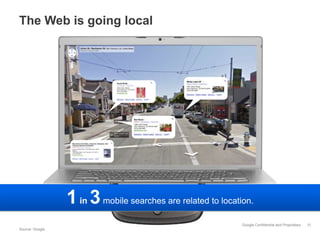 The Web is going local1 in 5desktop searches are related to location.1 in 3mobile searches are related to location.25Source: Google