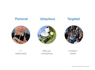 PersonalUbiquitousTargeted1:1 relationshipWith you everywhereLocation-aware