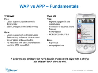 WAP vs APP – FundamentalsTEAM WAPPros:Larger audience, lowest common denominator