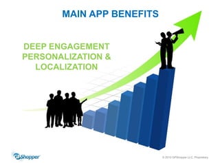 Slower speed and page loading