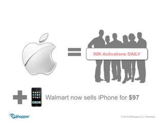 MORE POSSIBILITIES! Cons:Expensive