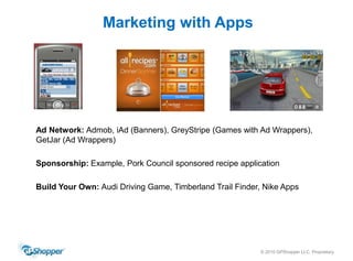 Gaming and EntertainmentMAIN APP BENEFITSDEEP ENGAGEMENTPERSONALIZATION &LOCALIZATION