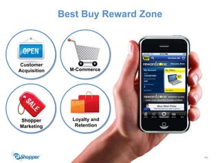 Utility: Is useful to the consumer