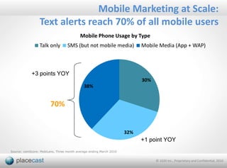The Downside of Apps – Discoverability
