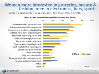Everyone who’s anyone has an App StoreDevice: Blackberry, AppleOS: AndroidOperator: AT&T, VerizonIndependent: Handango, GetJar