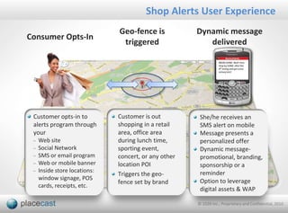 American Standard – How BlueSocial EngagementShopper Marketing BrandingContent