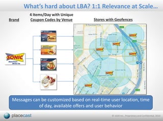 EXPRESS MOBILELocation Based PromotionsCustomer AcquisitionMultimedia Content Shopper Marketing 