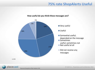 Program the desired geo-fence around a locationFlexibility:Geo-fences can be created around any location