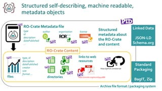 RO-Crate: packaging metadata love notes into FAIR Digital Objects | PPTX