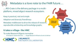 RO-Crate: packaging metadata love notes into FAIR Digital Objects | PPTX