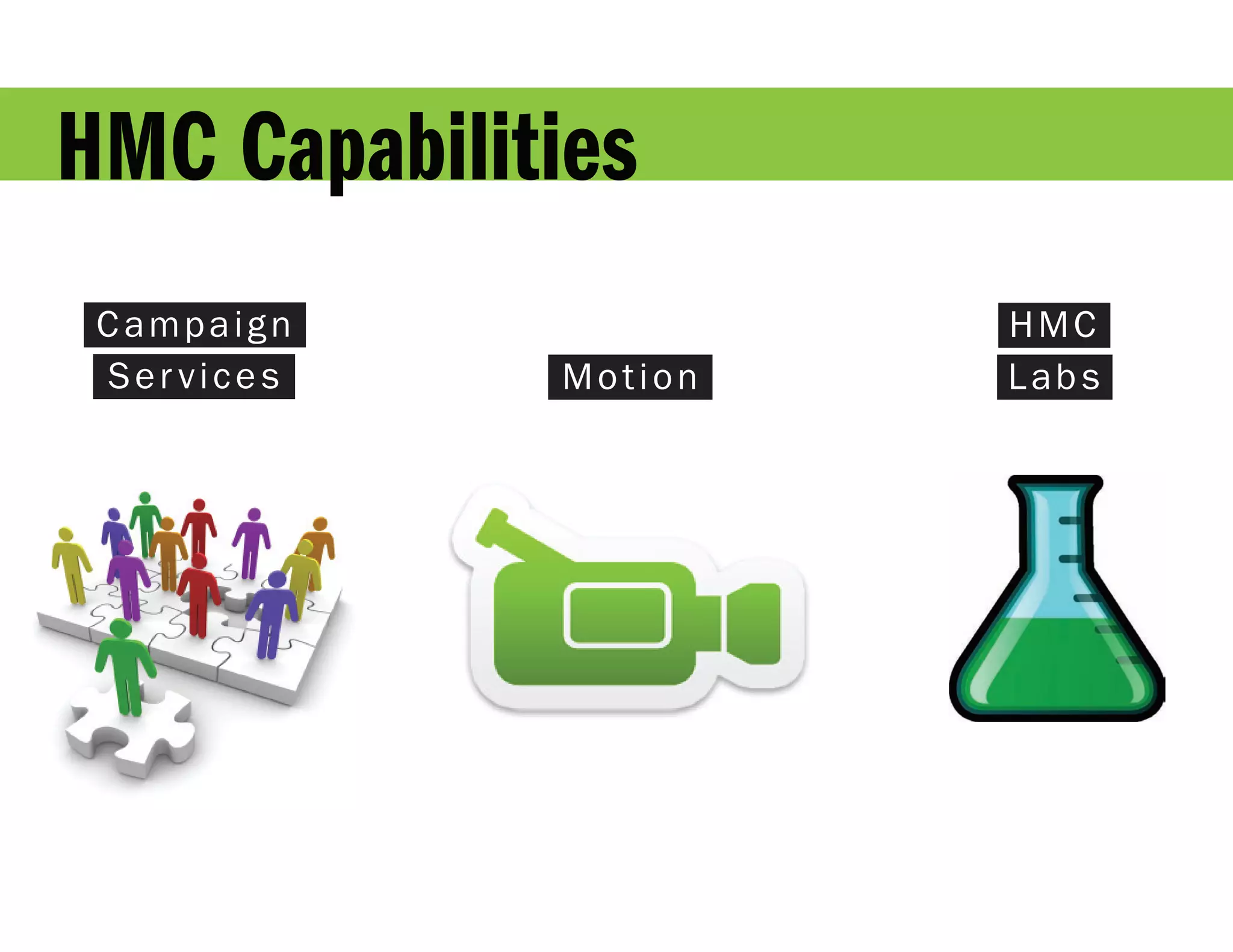 HMC Capabilities
 Campaign             HMC
 Ser vices   Motion   Labs
 