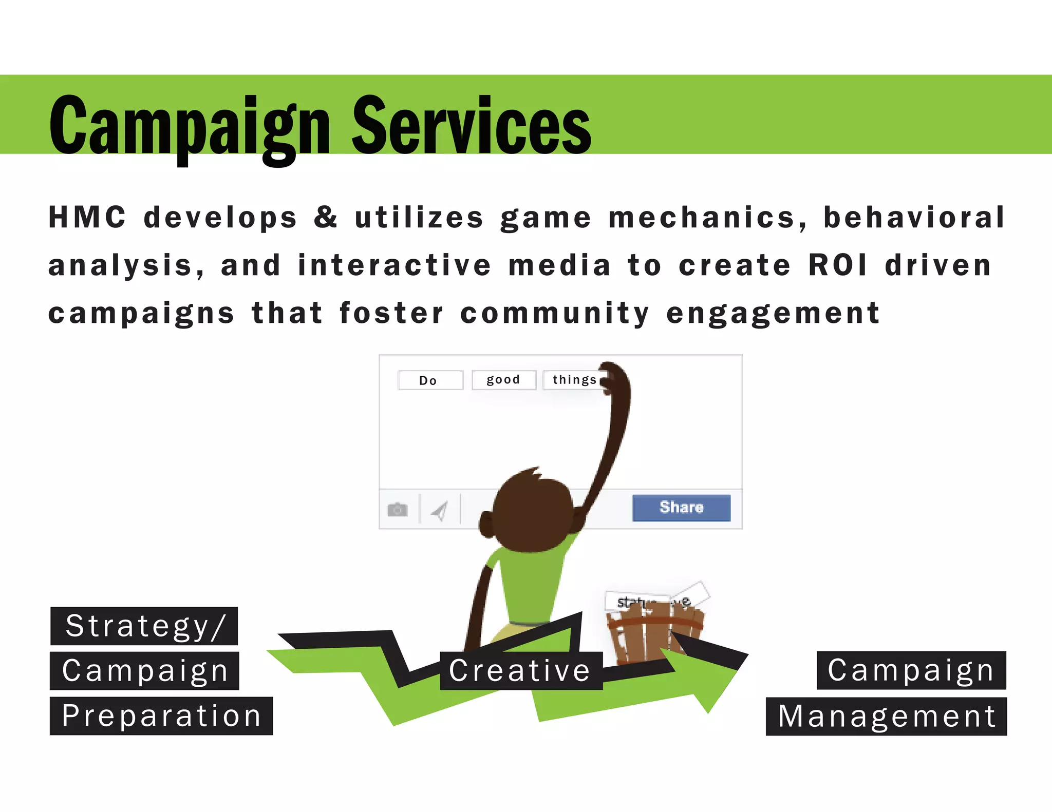 Campaign Services
H M C d e v e l o p s & u t i l i z e s g a m e m e c h a n i c s , b e h av i o r a l
analysis, and interactive media to create ROI driven
campaigns that foster community engagement
                                 Do     good   things




 Strategy/
 Campaign                             Creative                     Campaign
 Preparation                                                     Management
 