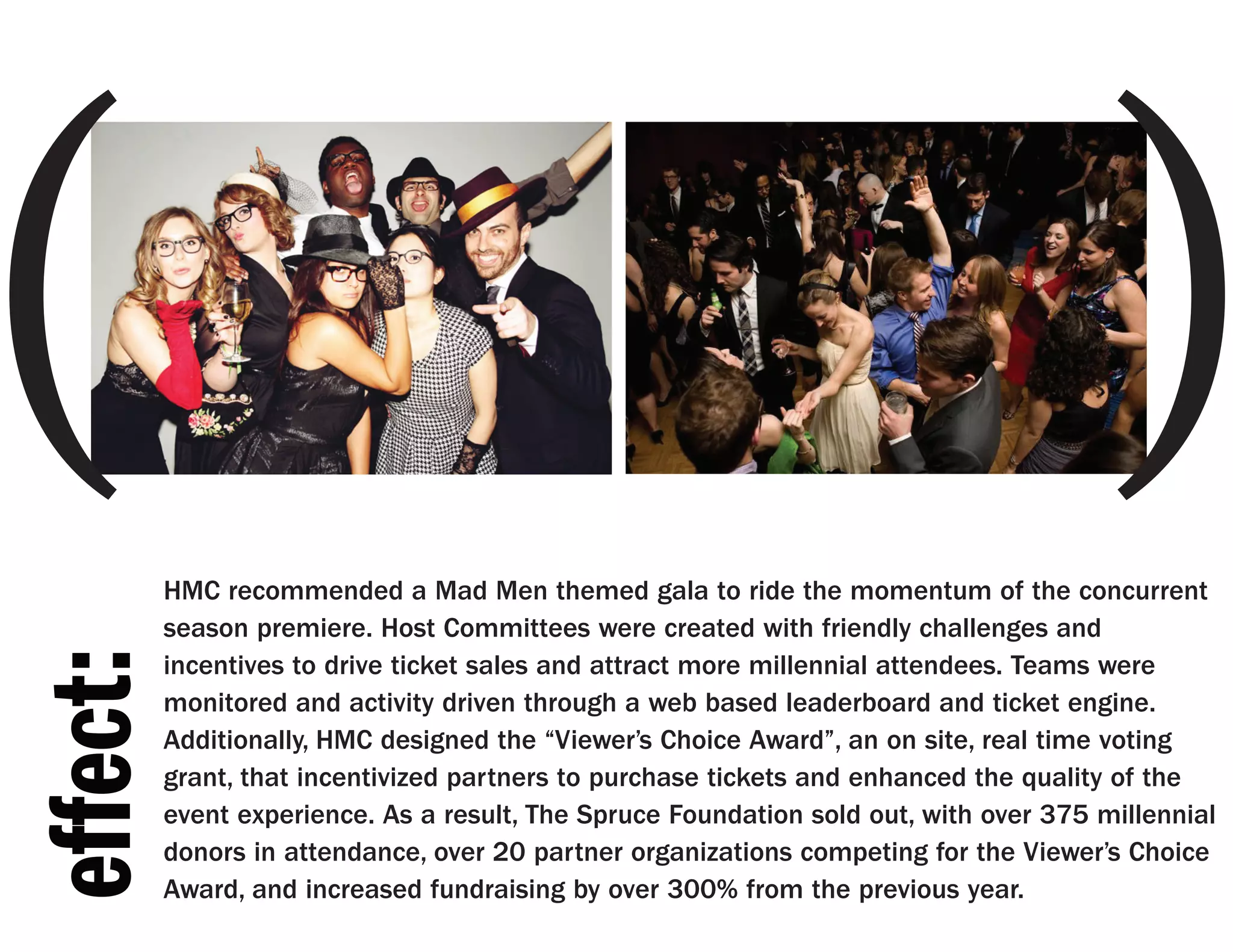 (         HMC recommended a Mad Men themed gala to ride the momentum of the concurrent
          season premiere. Host Committees were created with friendly challenges and
                                                                                       )
effect:



          incentives to drive ticket sales and attract more millennial attendees. Teams were
          monitored and activity driven through a web based leaderboard and ticket engine.
          Additionally, HMC designed the “Viewer’s Choice Award”, an on site, real time voting
          grant, that incentivized partners to purchase tickets and enhanced the quality of the
          event experience. As a result, The Spruce Foundation sold out, with over 375 millennial
          donors in attendance, over 20 partner organizations competing for the Viewer’s Choice
          Award, and increased fundraising by over 300% from the previous year.
 