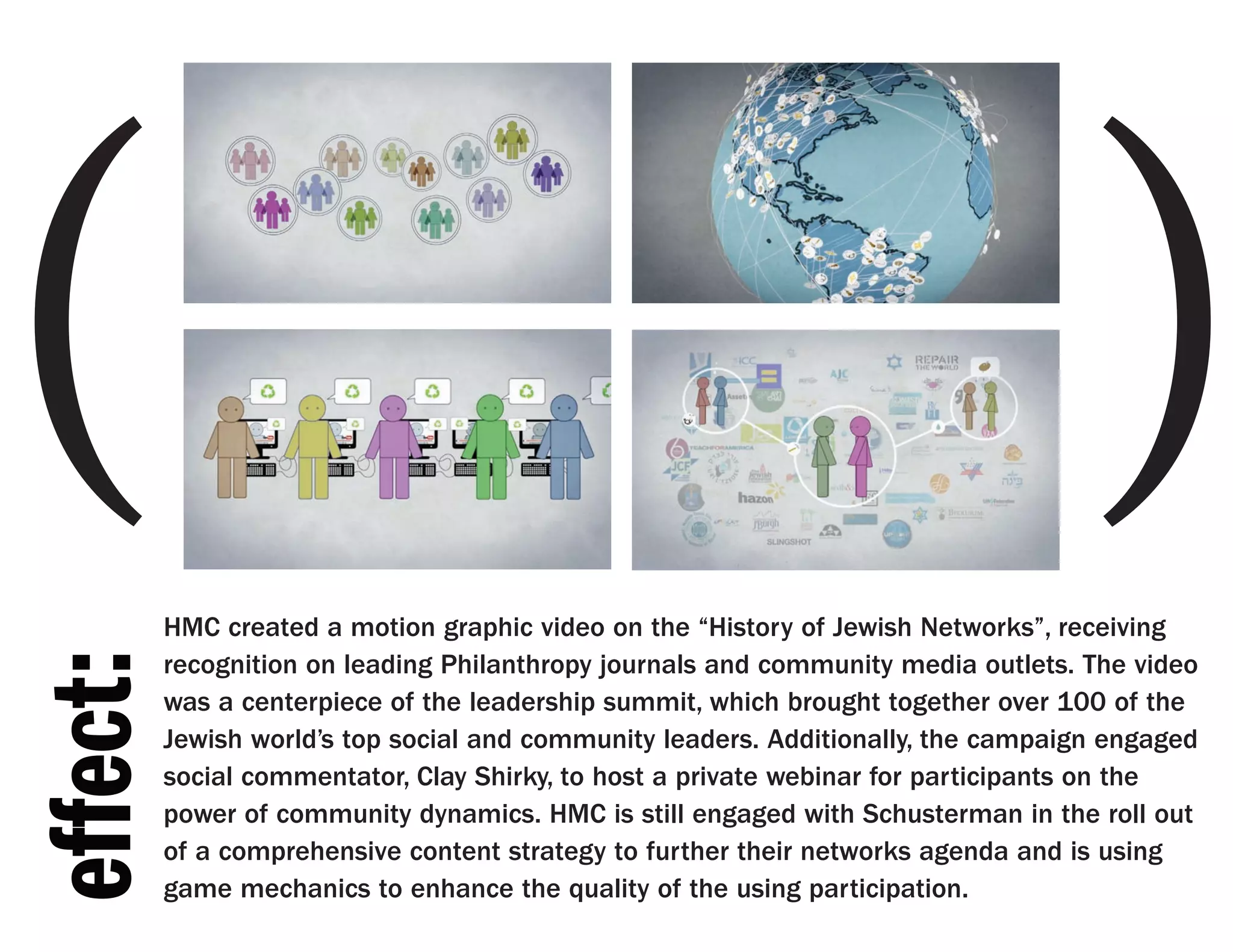 (                                                                                  )
          HMC created a motion graphic video on the “History of Jewish Networks”, receiving
          recognition on leading Philanthropy journals and community media outlets. The video
effect:



          was a centerpiece of the leadership summit, which brought together over 100 of the
          Jewish world’s top social and community leaders. Additionally, the campaign engaged
          social commentator, Clay Shirky, to host a private webinar for participants on the
          power of community dynamics. HMC is still engaged with Schusterman in the roll out
          of a comprehensive content strategy to further their networks agenda and is using
          game mechanics to enhance the quality of the using participation.
 