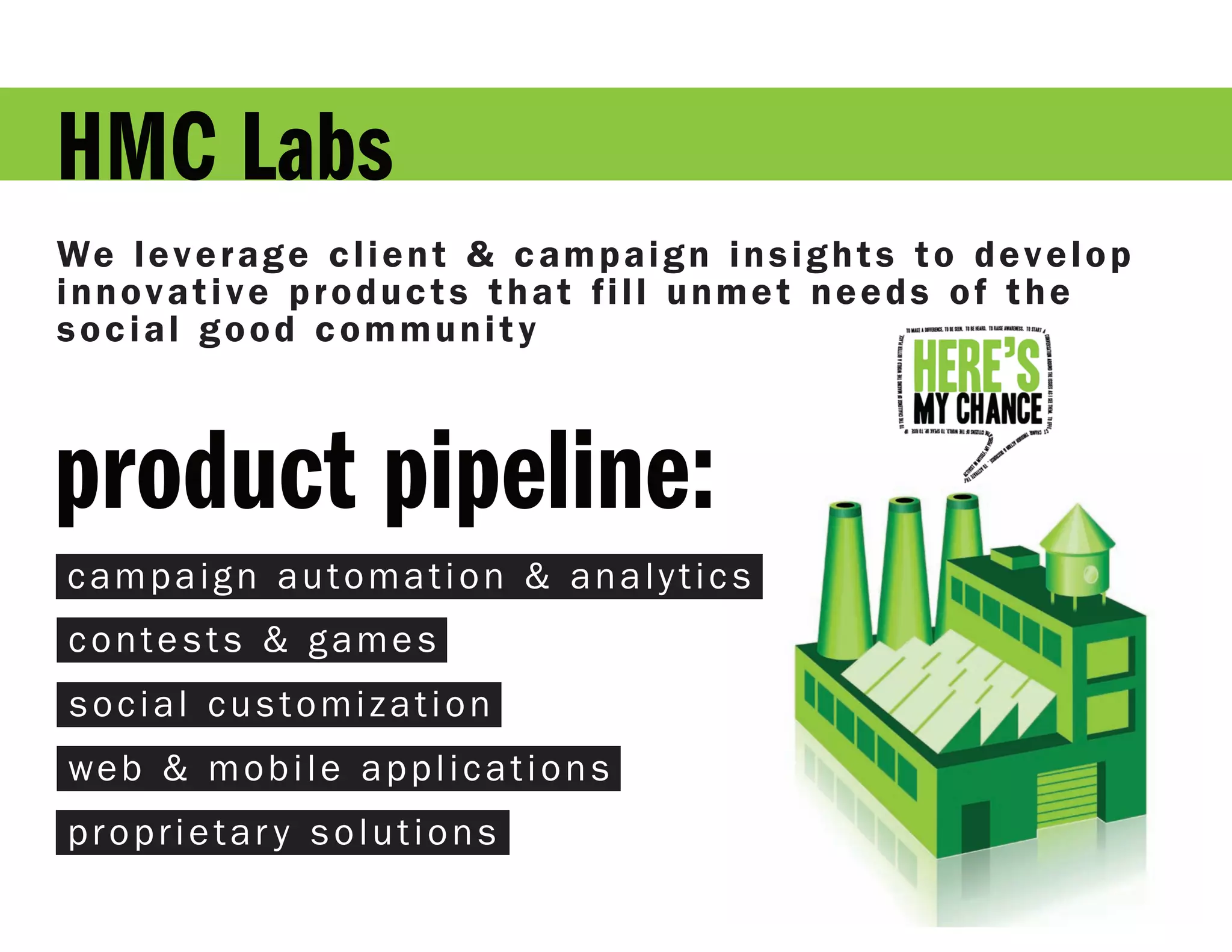 HMC Labs
We l e v e r a g e c l i e n t & c a m p a i g n i n s i g h t s t o d e v e l o p
innovative products that fill unmet needs of the
social good community



product pipeline:
campaign automation & analytics
contests & games
social customization
web & mobile applications
proprietar y solutions
 