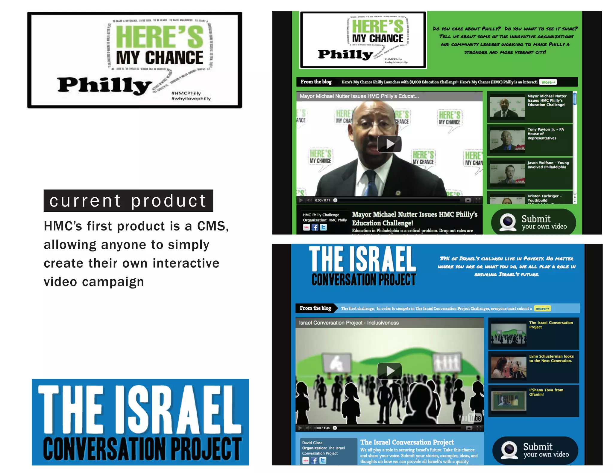 current product
HMC’s first product is a CMS,
allowing anyone to simply
create their own interactive
video campaign
 