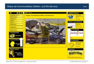 März.2011 | Kommunikation 2.0 - Hans Herrmann © HMC Market Consulting | 9
| HMCStatus der Kommunikation (Reifen- und Kfz-Service)
 