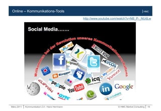 März.2011 | Kommunikation 2.0 - Hans Herrmann © HMC Market Consulting | 19
| HMCOnline – Kommunikations-Tools
http://www.youtube.com/watch?v=NB_P-_NUdLw
 