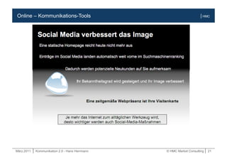 März.2011 | Kommunikation 2.0 - Hans Herrmann © HMC Market Consulting | 21
| HMCOnline – Kommunikations-Tools
 