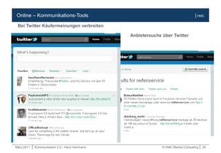 März.2011 | Kommunikation 2.0 - Hans Herrmann © HMC Market Consulting | 24
| HMCOnline – Kommunikations-Tools
Anbietersuche über Twitter
Bei Twitter Käufermeinungen verbreiten
 