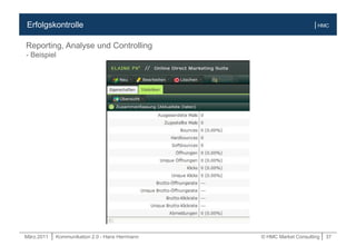 März.2011 | Kommunikation 2.0 - Hans Herrmann © HMC Market Consulting | 37
| HMCErfolgskontrolle
Reporting, Analyse und Controlling
- Beispiel
 
