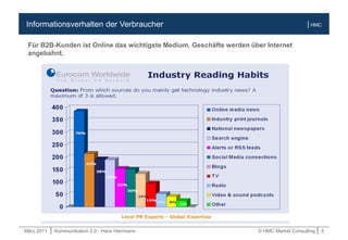 März.2011 | Kommunikation 2.0 - Hans Herrmann © HMC Market Consulting | 5
| HMCInformationsverhalten der Verbraucher
Für B2B-Kunden ist Online das wichtigste Medium. Geschäfte werden über Internet
angebahnt.
 